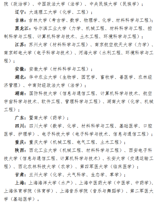 10月10日起報(bào)名！2023年度崇明招錄一批專業(yè)技能儲(chǔ)備人才及定向選調(diào)生