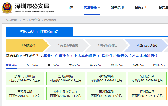 2022畢業(yè)生上辦理流程