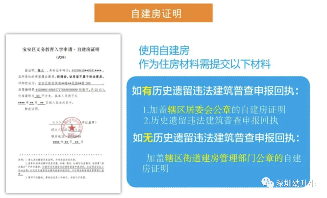 再不準(zhǔn)備就晚了！2022深圳入學(xué)家長(zhǎng)，「年前年后」這些材料別漏了