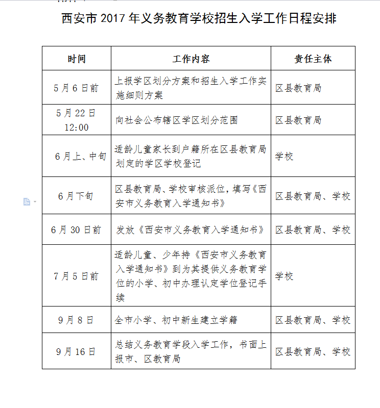 深圳社保非深戶轉(zhuǎn)深戶_非深戶小孩在深圳如何辦理港澳通行證_什么是深圳核準入戶