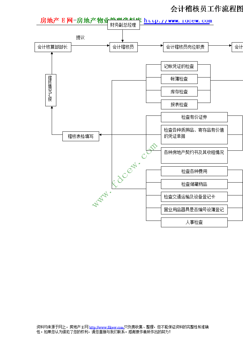 深圳核準入戶條件_非深戶在深圳買房條件_上海社區(qū)公戶買房條件