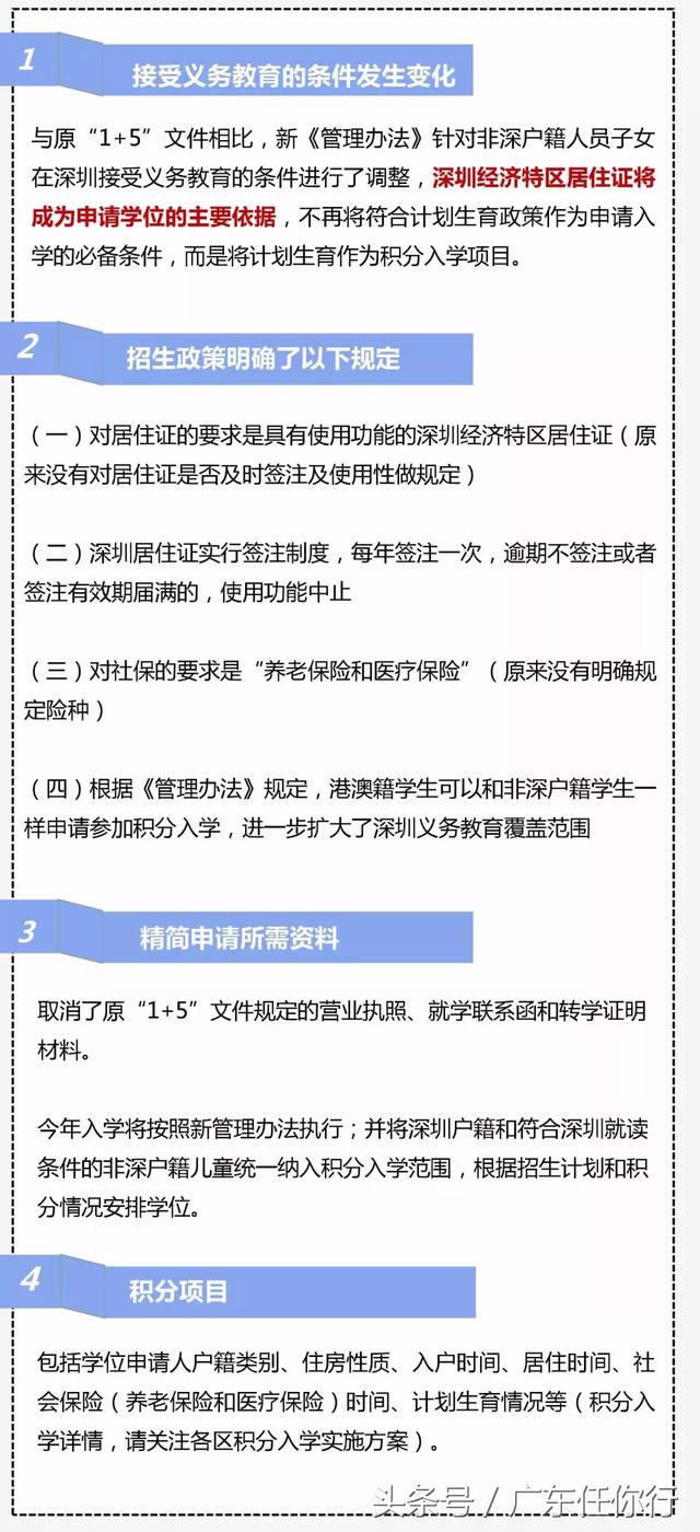 2月1日起，深圳非深戶子女入學新規(guī)正式實施，家長不可錯過！