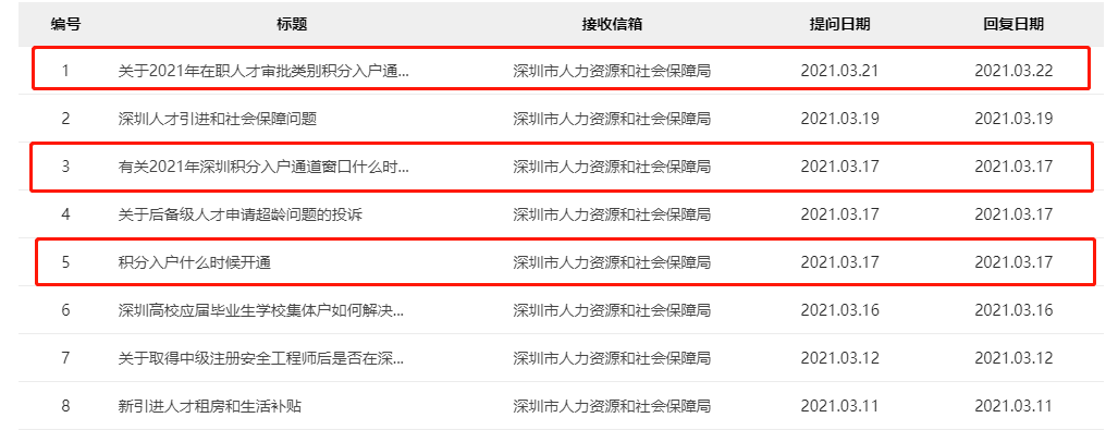 深圳調(diào)干入戶還是積分入戶方便流程_深圳積分入戶 本科_2022年深圳市往屆本科入戶需要積分嗎