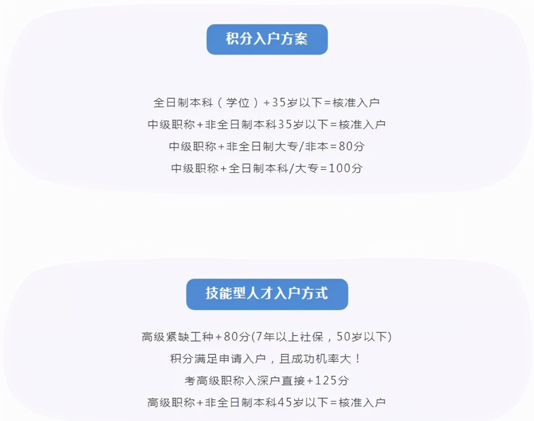 【官方回應(yīng)】深圳積分入戶新政策2022年1月正式實施！