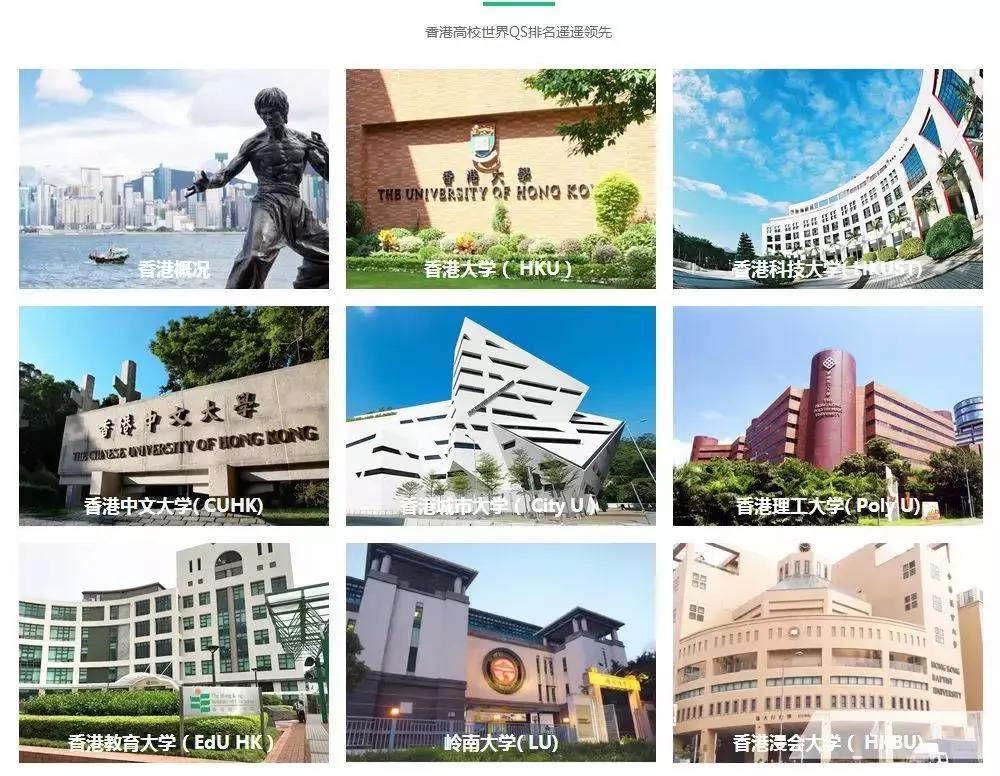 2022香港浸會大學(xué)研究生可以落戶上海北京嗎2022已更新(今日/熱點(diǎn))