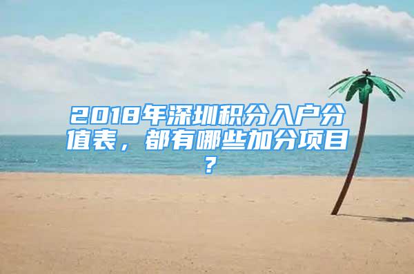 2018年深圳積分入戶分值表，都有哪些加分項(xiàng)目？