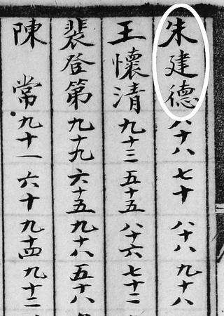 關(guān)于深圳市核準(zhǔn)入戶不需要學(xué)籍檔案的信息 關(guān)于深圳市核準(zhǔn)入戶不需要學(xué)籍檔案的信息 深圳核準(zhǔn)入戶