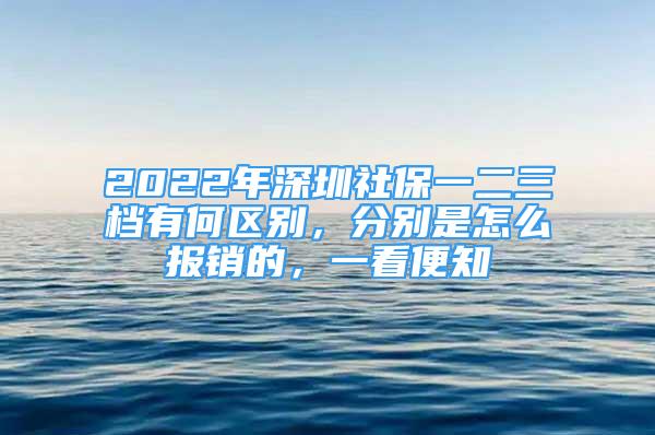 2022年深圳社保一二三檔有何區(qū)別，分別是怎么報(bào)銷的，一看便知