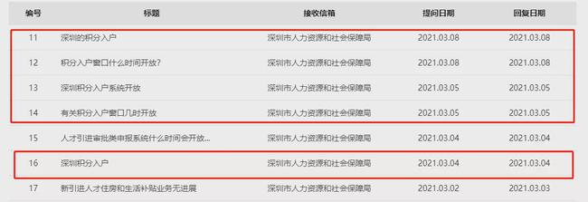 2022年深圳人才引進(jìn)本科需要多久的社保_深圳居住證需要社保嗎_2014年襄陽(yáng)市引進(jìn)博士和碩士研究生等高層次人才