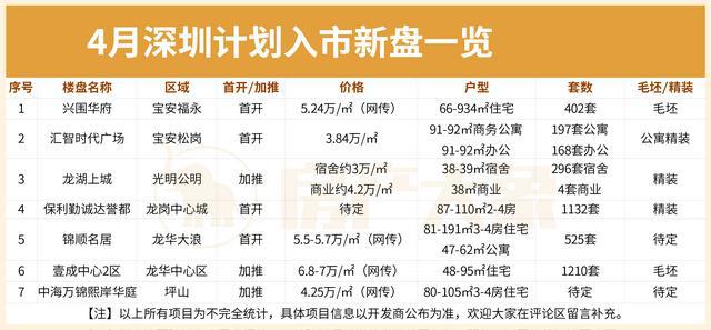 2022年深圳市往屆本科入戶需要積分嗎_深圳積分入戶 本科_深圳調(diào)干入戶還是積分入戶方便流程