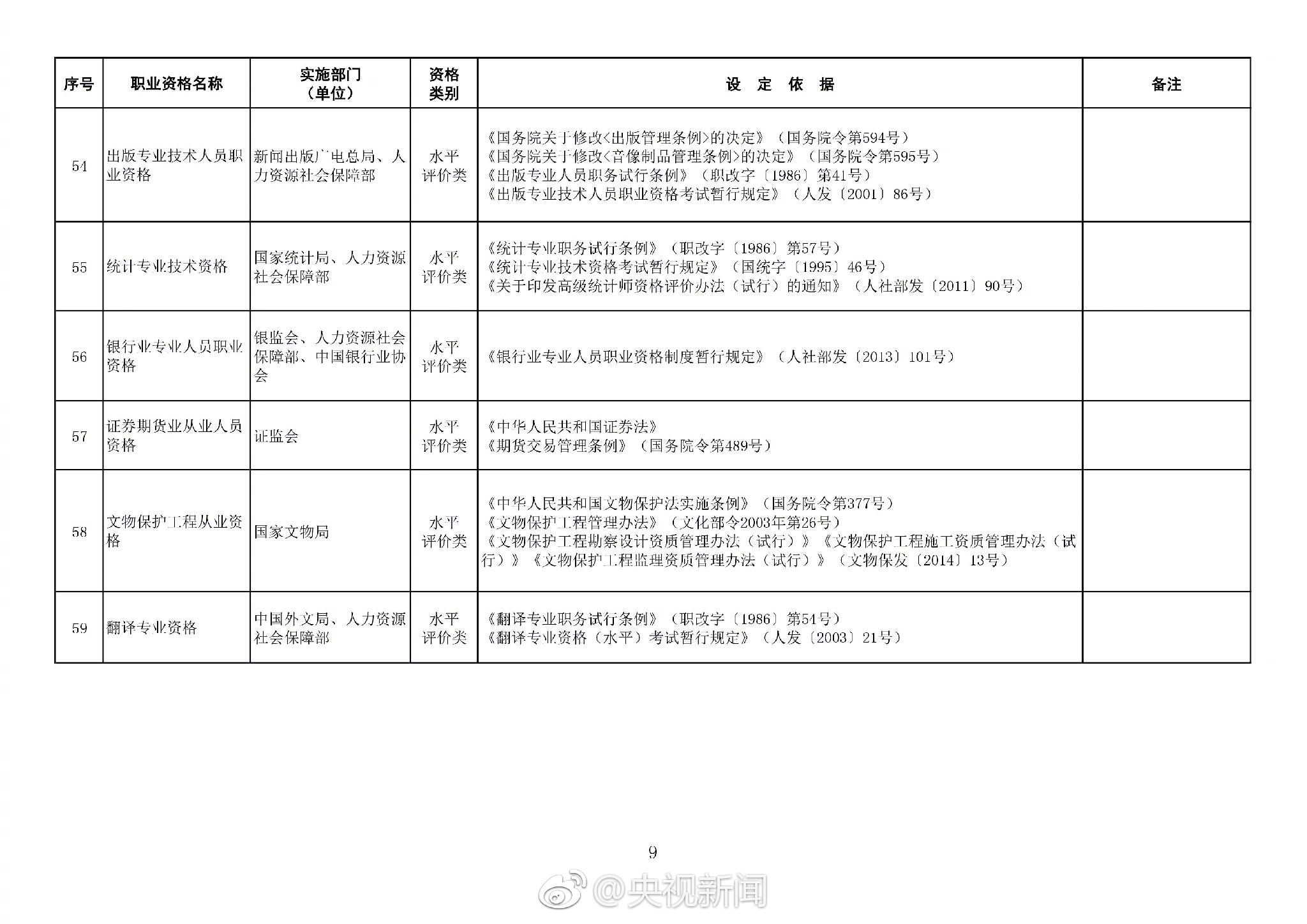 公司雙愛雙評活動(dòng)申報(bào)材料范文-申報(bào)材料_2015年炸藥廠爆炸事故_2022年深圳人才引進(jìn)申報(bào)材料清單