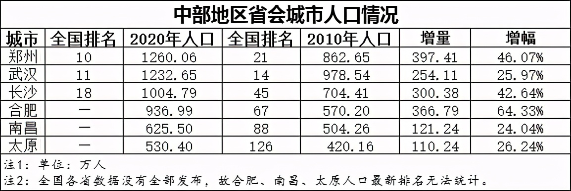 戶口遷移證和戶口《準予遷入證明》的簽發(fā)(上海)_子女 遷入 西安市 戶口_2022年老人隨子女遷入深圳戶口辦理條件