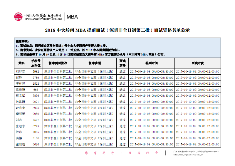 珠江人才計劃引進第一批創(chuàng)新創(chuàng)業(yè)團隊擬入選名單_企業(yè)引進高端人才_2022年深圳人才引進如何農(nóng)轉(zhuǎn)非