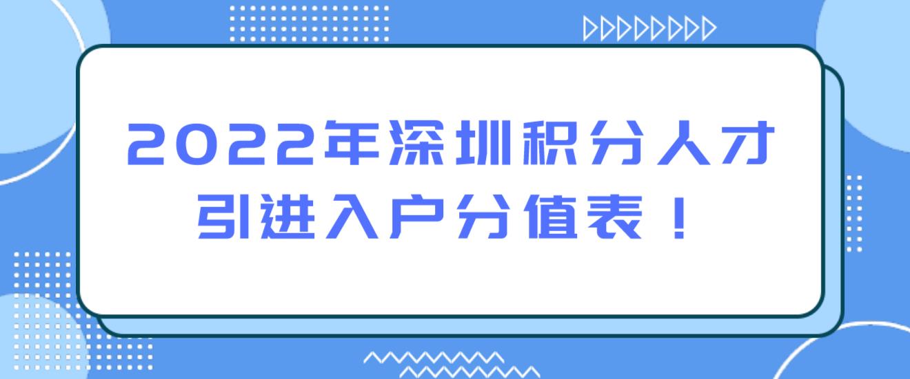 2022年深圳積分人才引進(jìn)入戶分值表！