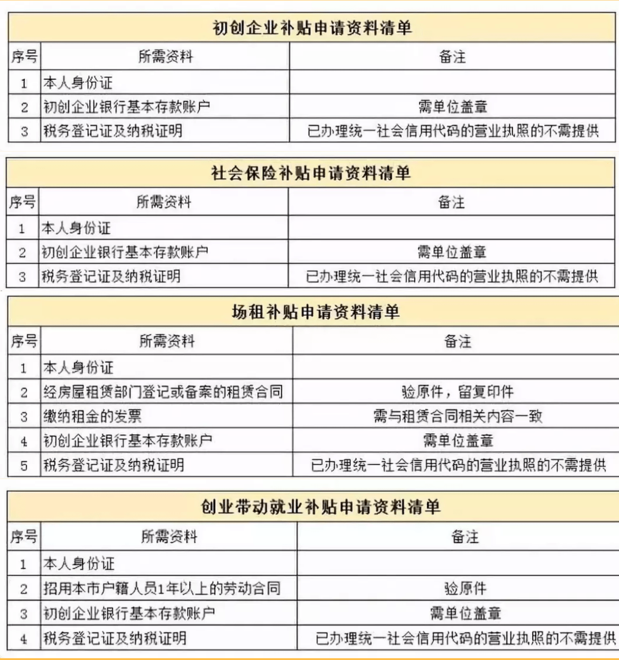 2022年深圳寶安區(qū)人才引進補貼多久到賬_生物武器:從國家贊助的研制計劃到當代生物恐怖活動_落戶深圳寶安補貼