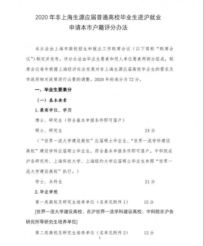 上海市研究生落戶政策，你了解嘛？（附應(yīng)屆落戶打分細則）