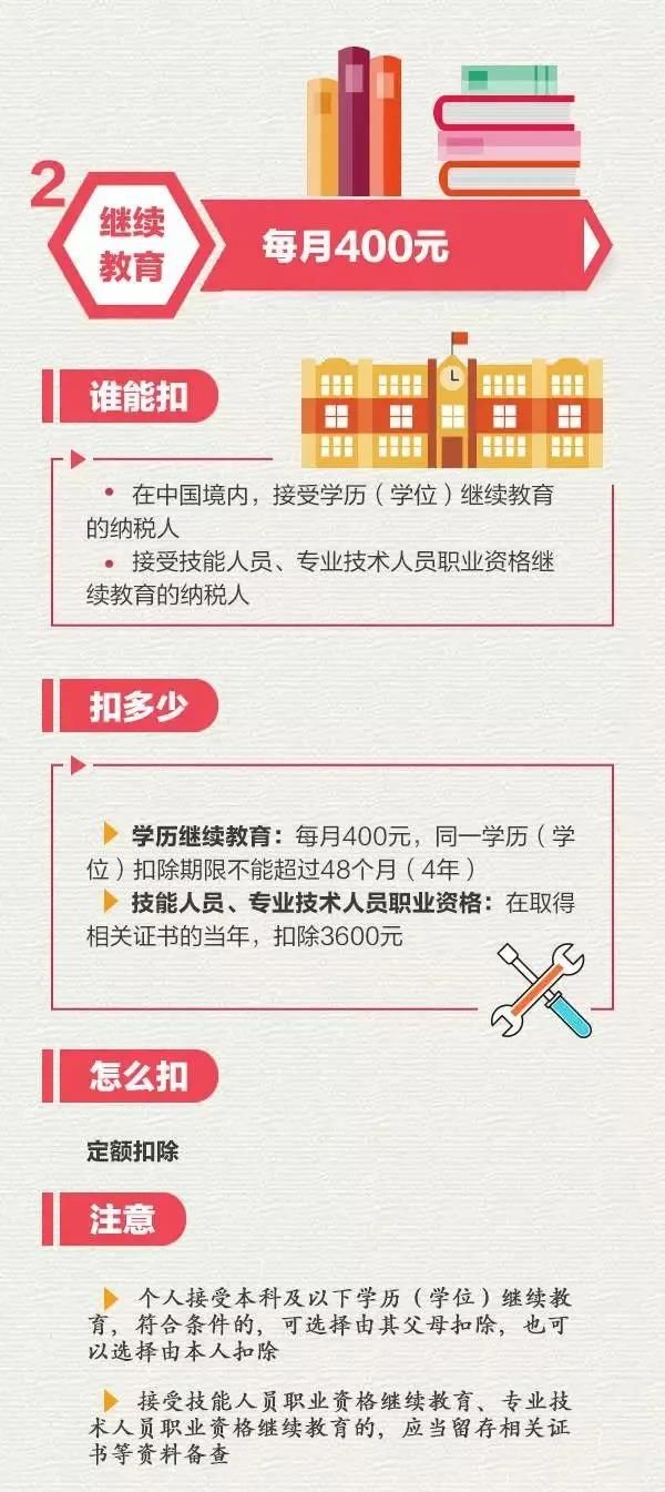 2021學(xué)歷提升報(bào)名即將截止！請給自己一個(gè)提升自我的機(jī)會！(圖12)