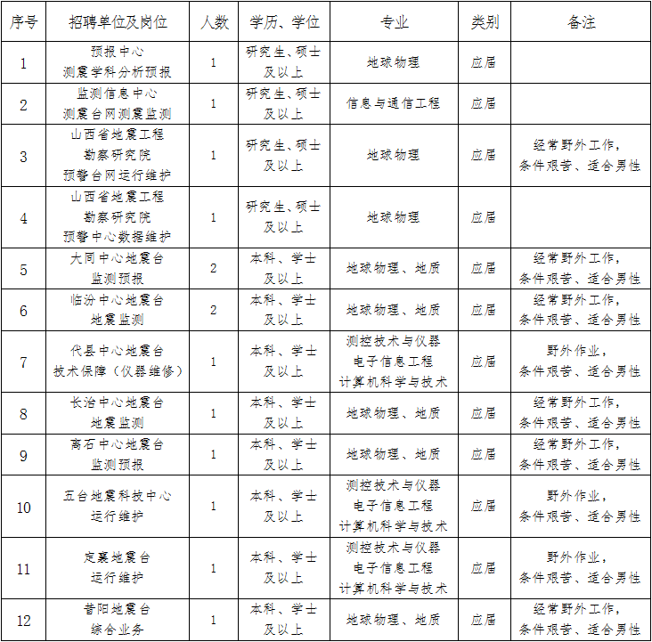 什么是深圳核準入戶_非深戶小孩在深圳如何辦理港澳通行證_深圳社保非深戶轉(zhuǎn)深戶