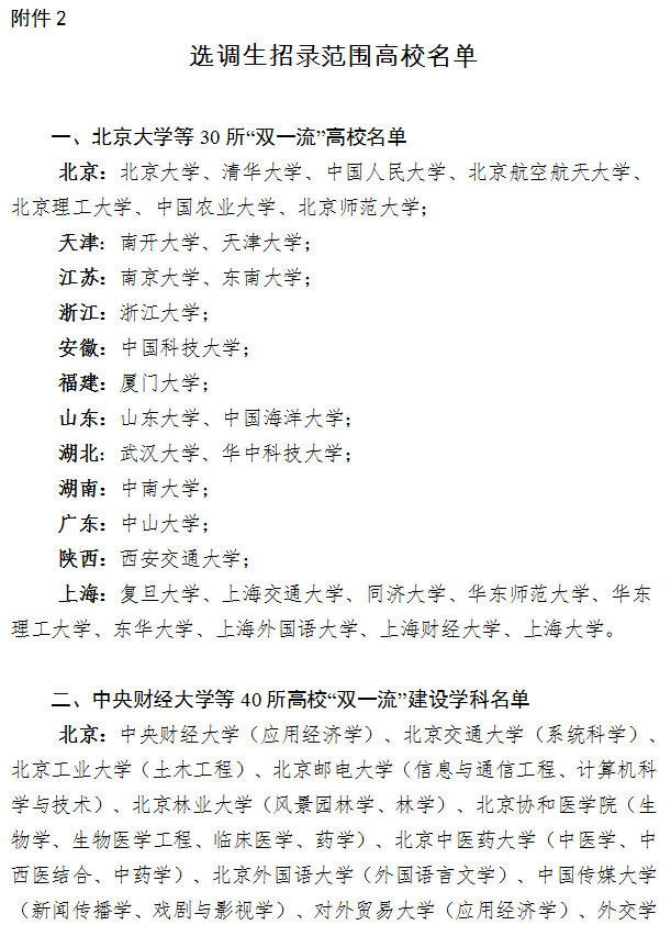 10月10日起報(bào)名！2023年度崇明招錄一批專業(yè)技能儲(chǔ)備人才及定向選調(diào)生