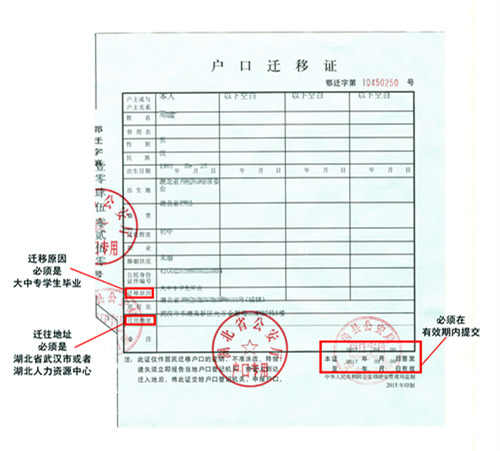 2022年深圳人才落戶遷派出所_深圳落戶人才市場(chǎng)需要什么手續(xù)_上海落戶人才落戶