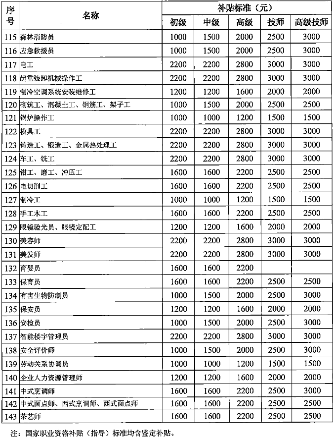 深圳積分入戶測評(píng)_2022年深圳市自考本科怎么積分入戶_深圳積分入戶 本科