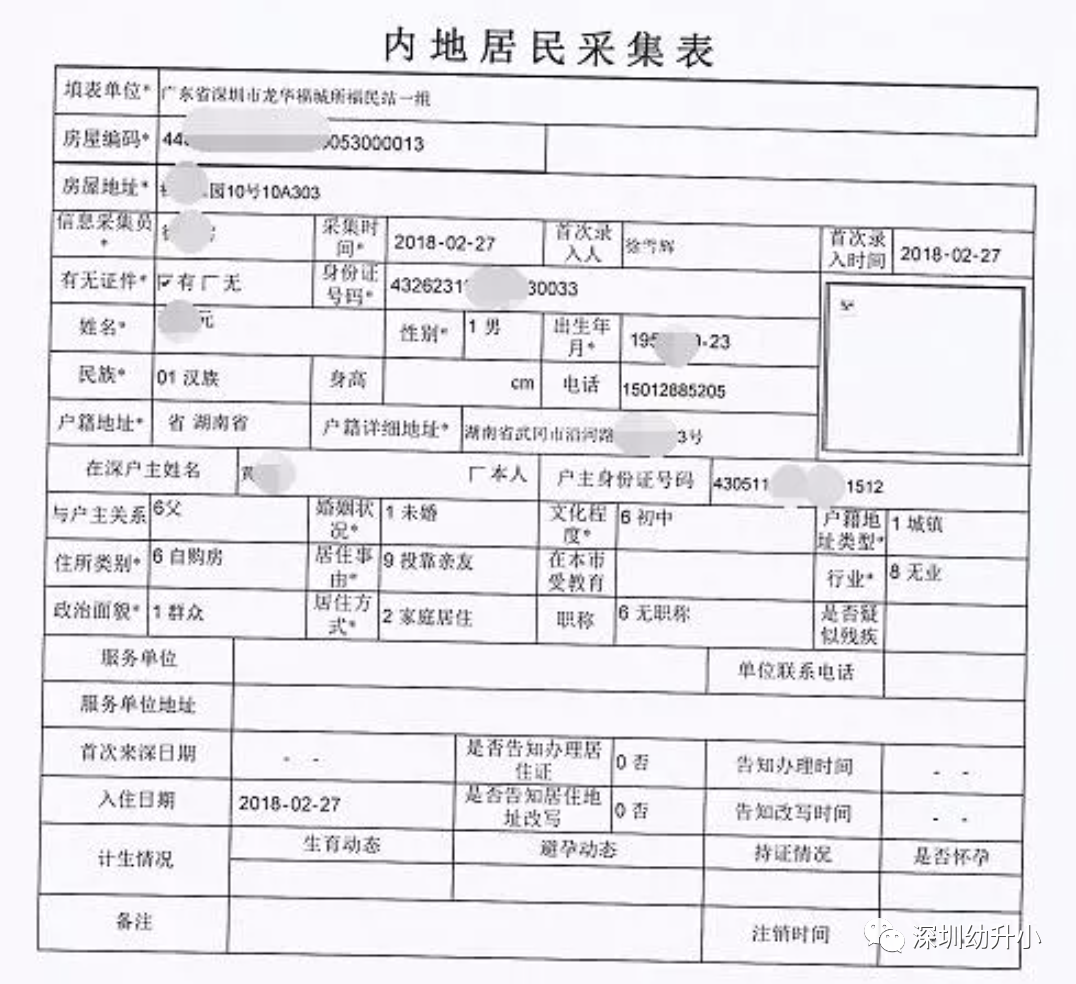 再不準(zhǔn)備就晚了！2022深圳入學(xué)家長(zhǎng)，「年前年后」這些材料別漏了