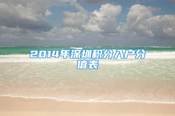 2014年深圳積分入戶分值表