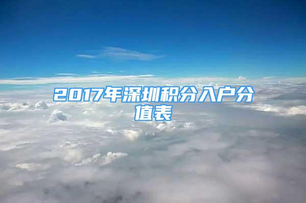 2017年深圳積分入戶分值表