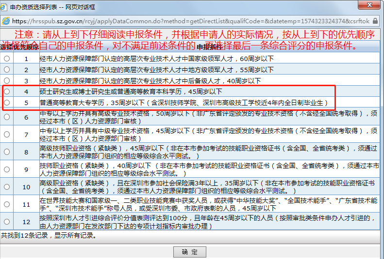 2022年深圳入戶方案：專業(yè)技術(shù)資格+年齡+社保！