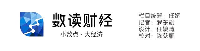 數(shù)讀｜“搶人大戰(zhàn)”升級精準施策 哪里高校畢業(yè)生落戶最寬松？