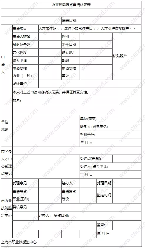 上海職業(yè)復(fù)核評(píng)審表