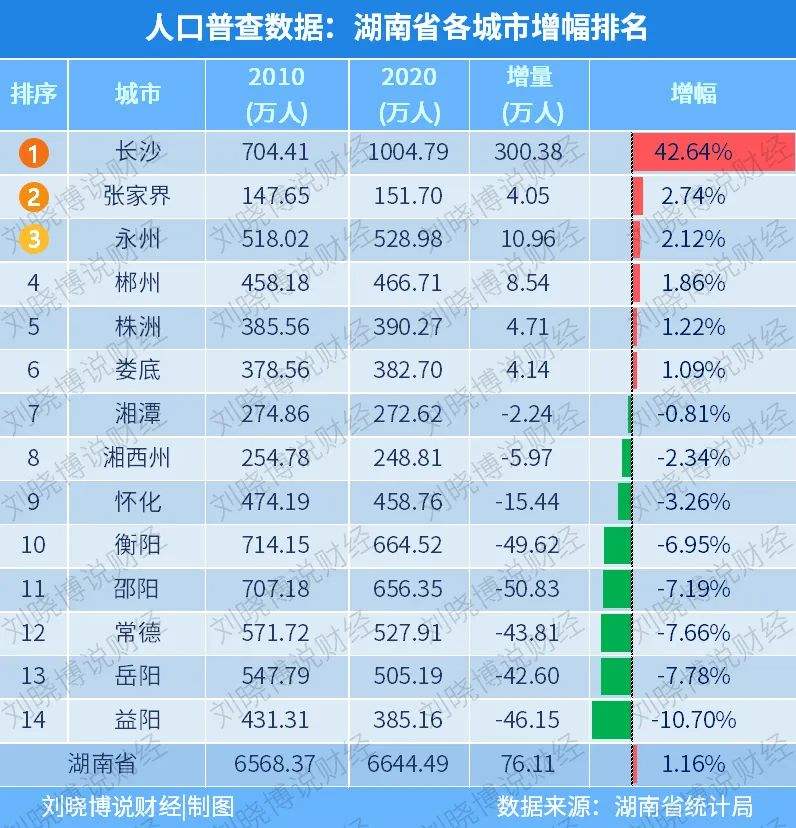 深戶含金量太低(入深戶掛集體戶口好嗎) 深戶含金量太低(入深戶掛集體戶口好嗎) 留學(xué)生入戶深圳