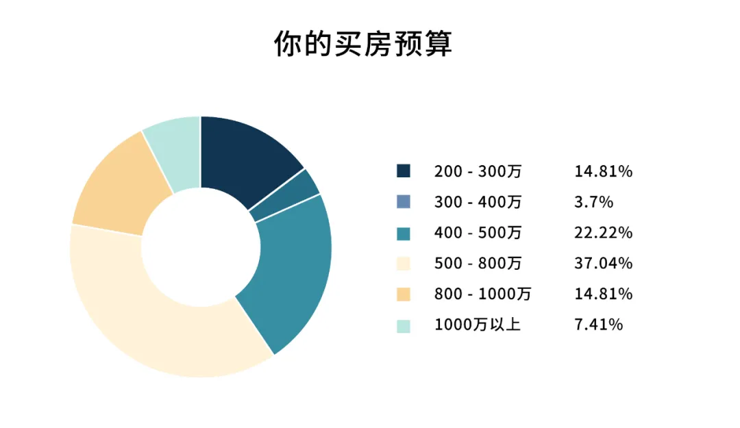 %title插圖%num