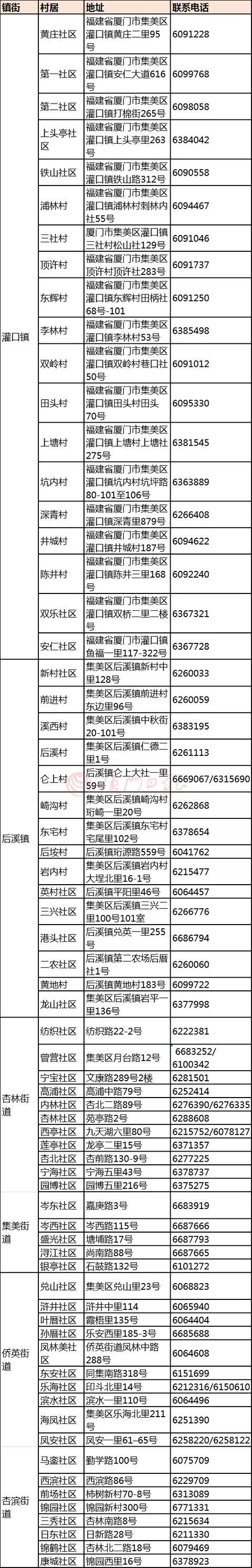 2022年是什么年五行_2022年深圳居住證一年多少積分_深圳積分入戶積分查詢