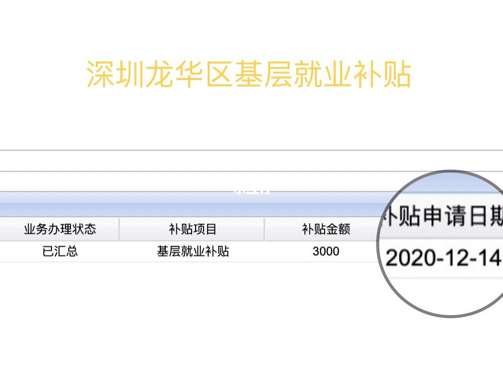 深圳入戶大專補貼(大專入戶深圳有補貼嗎) 深圳入戶大專補貼(大專入戶深圳有補貼嗎) 大專入戶深圳