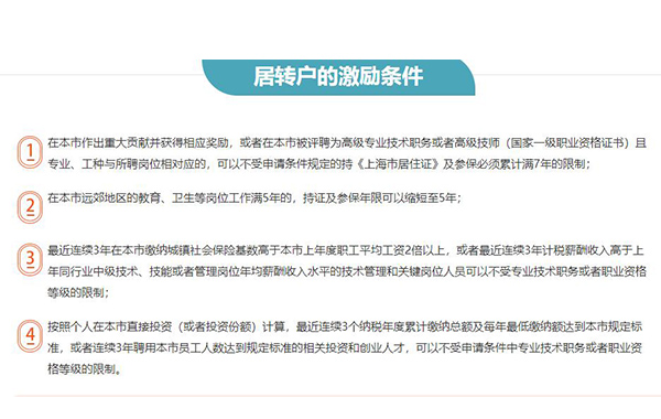 浦東新積分政策解讀怎么辦2022實(shí)時(shí)更新(今日/商情)