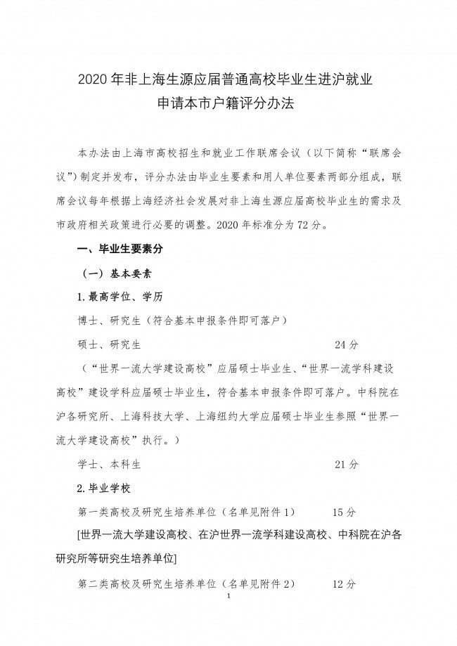 2020年非上海生源應(yīng)屆普通高校畢業(yè)生進(jìn)滬就業(yè)申請(qǐng)本市戶籍評(píng)分辦法一覽