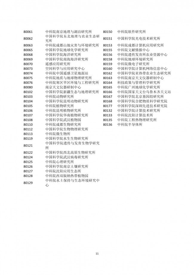 2020年非上海生源應(yīng)屆普通高校畢業(yè)生進(jìn)滬就業(yè)申請(qǐng)本市戶籍評(píng)分辦法一覽