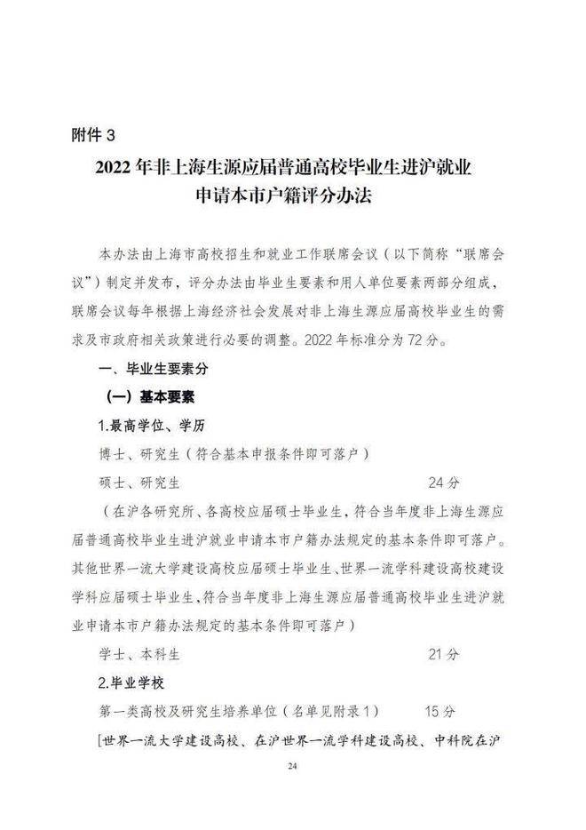 2022年上海應(yīng)屆碩士生落戶新政策發(fā)布，不打分直接落戶上海！ 