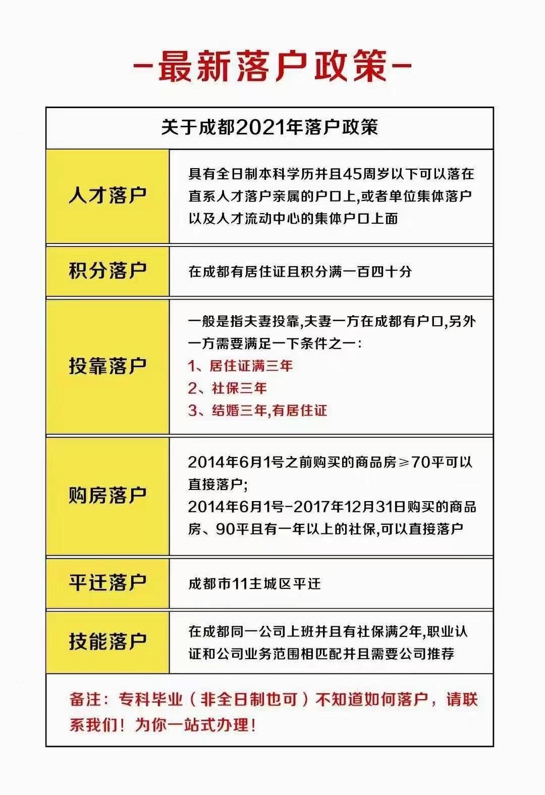 深圳博士落戶政策(深圳博士后最新規(guī)定) 深圳博士落戶政策(深圳博士后最新規(guī)定) 深圳學(xué)歷入戶