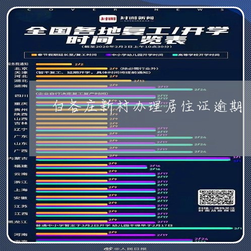 白各莊新村辦理居住證逾期