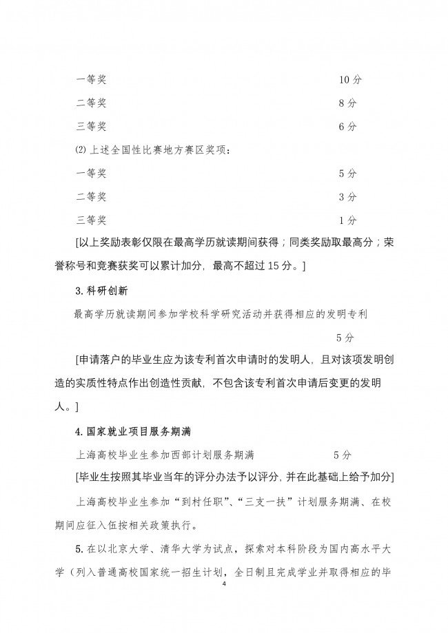 2020年非上海生源應(yīng)屆普通高校畢業(yè)生進(jìn)滬就業(yè)申請(qǐng)本市戶籍評(píng)分辦法一覽