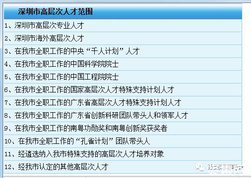 深圳市高層次人才認(rèn)定標(biāo)準(zhǔn)、引進(jìn)政策、證書申請條件等知識匯總