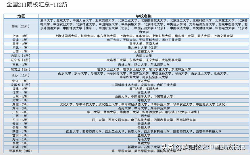 畢業(yè)沈陽可以落戶嗎（畢業(yè)后，“上?！薄吧蜿枴倍伎梢灾苯勇鋺?，你愿意留在哪個城市？）