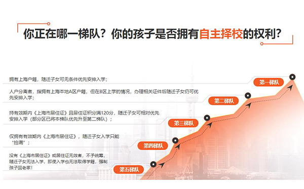 長寧人才引進落戶政策機構2022已更新(今日/本地)