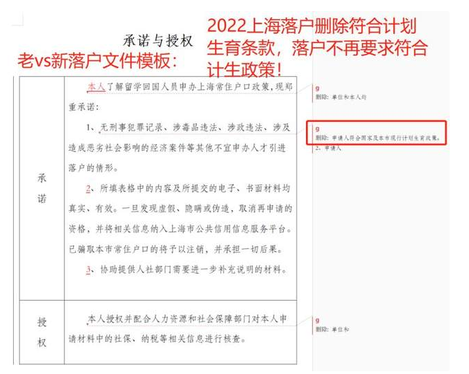 2022年上海落戶計劃生育證明廢止了嗎?