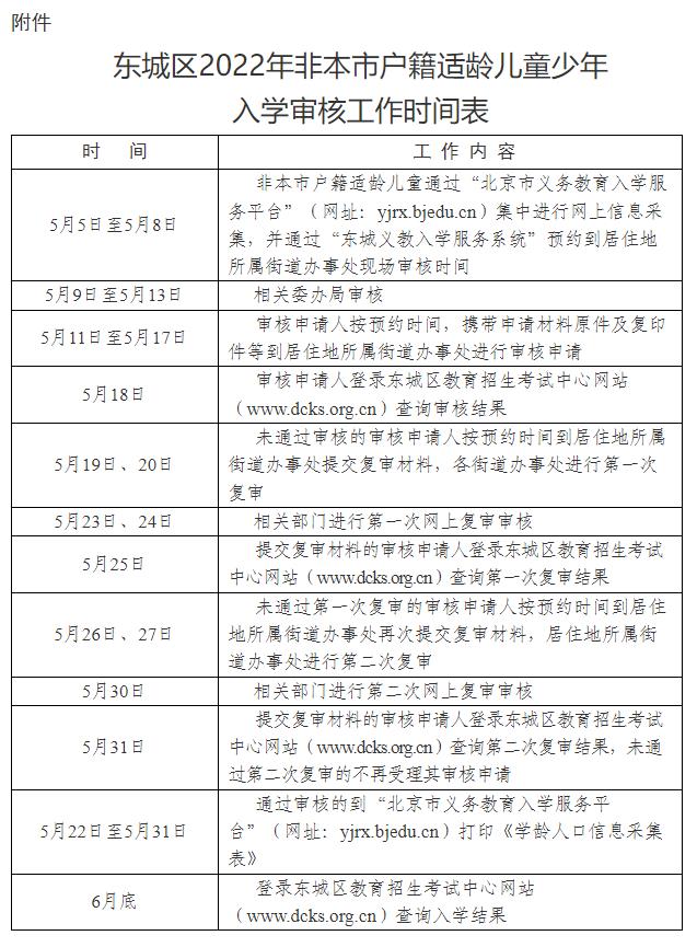 東城區(qū)2022年非本市戶籍適齡兒童少年入學審核工作時間表.jpg