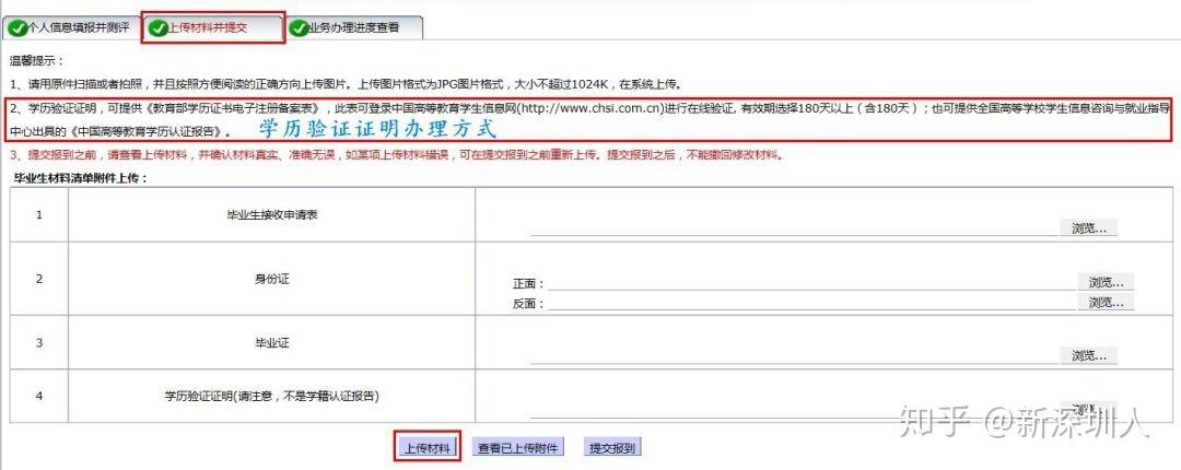 應屆生深圳入戶辦理步驟(應屆生入戶深圳需要什么資料) 應屆生深圳入戶辦理步驟(應屆生入戶深圳需要什么資料) 深圳積分入戶條件