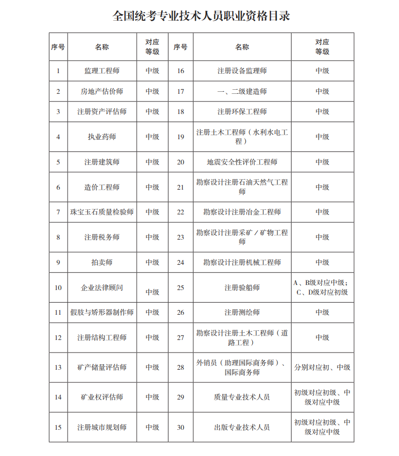 深圳大專入戶社保(深圳老人隨遷入戶后社保) 深圳大專入戶社保(深圳老人隨遷入戶后社保) 大專入戶深圳