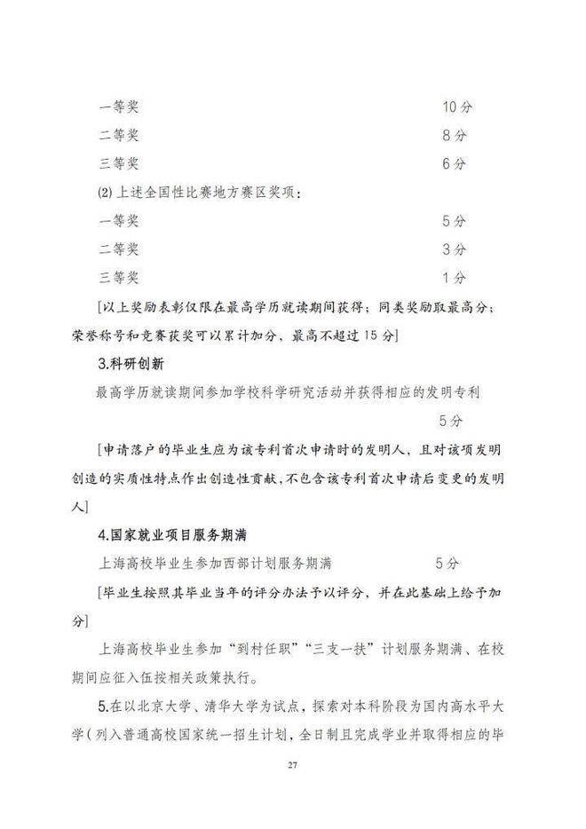 2022年上海應(yīng)屆碩士生落戶新政策發(fā)布，不打分直接落戶上海！ 